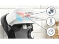 Bosch TAS1104