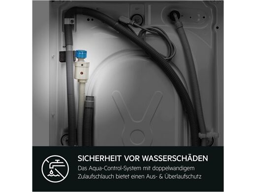 AEG LTR6E650EU