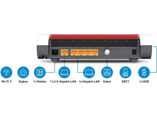 AVM FRITZ!Box 6670 Cable