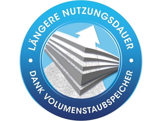 Swirl PH 99 MicroPor Plus