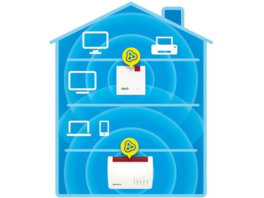 AVM FRITZ!Repeater 1200 AX