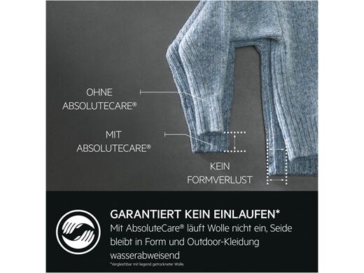 AEG TR9T75689 abzgl. 75€ Cashback