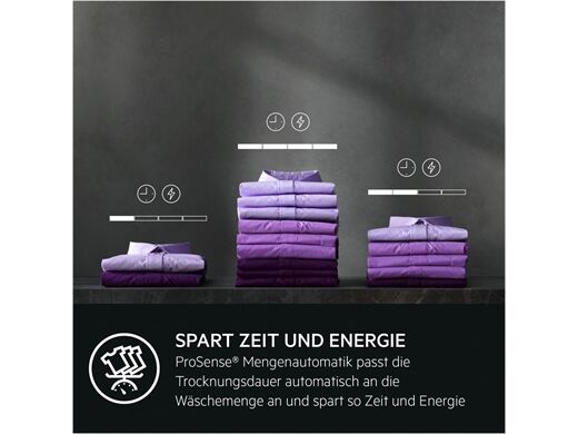 AEG TR9T75689 abzgl. 75€ Cashback