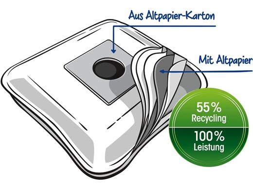 Swirl Y 293 MP Plus AirSpace